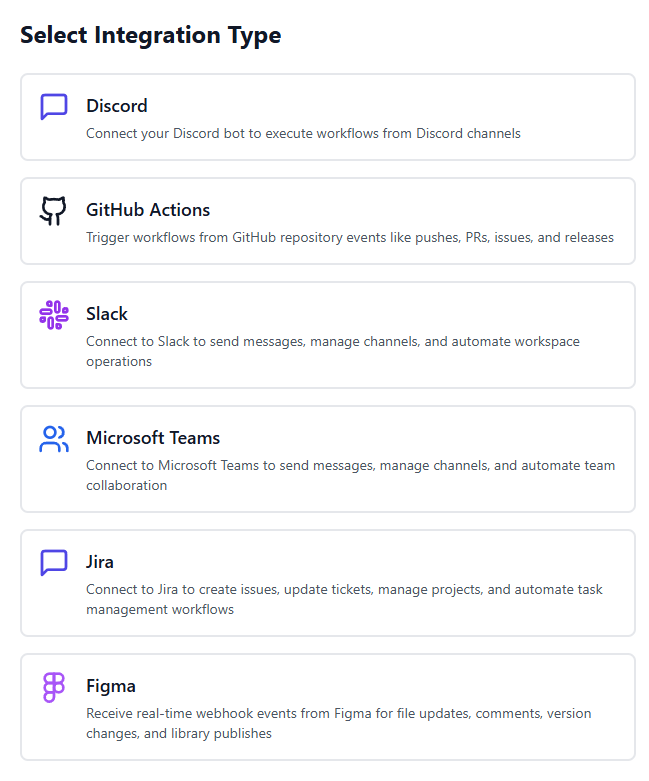 Webhook Integration Flow