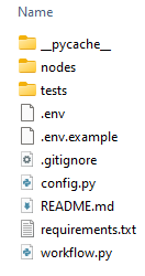 Extracted Project Files